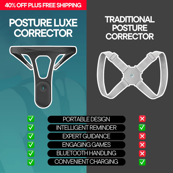 Smart Posture Corrector - Pain Relief & Alignment
